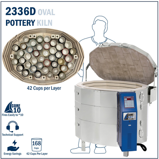 Oval pottery kiln with product details on kiln size.