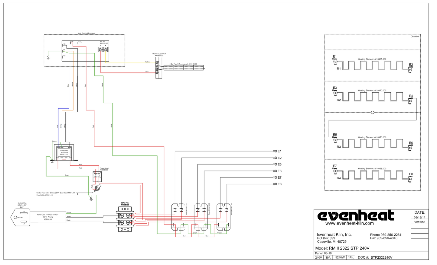Evenheat RM2 2322 Elements - Full Set