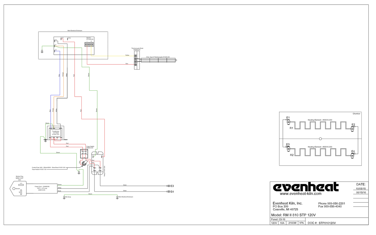 Evenheat RM2 810 Elements - Full Set