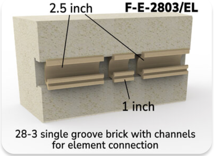 This brick is used where the element enters and exits the kiln. This brick is for all Easy-Fire e28S-3, e28M-3 & e28T-3, and School-Master SM28T-3 kilns. 3" Brick Kilns with Element Holders - The unit includes one 3" Brick with a full line of Element Holders (Two 2-1/2" and one 1" Holders)