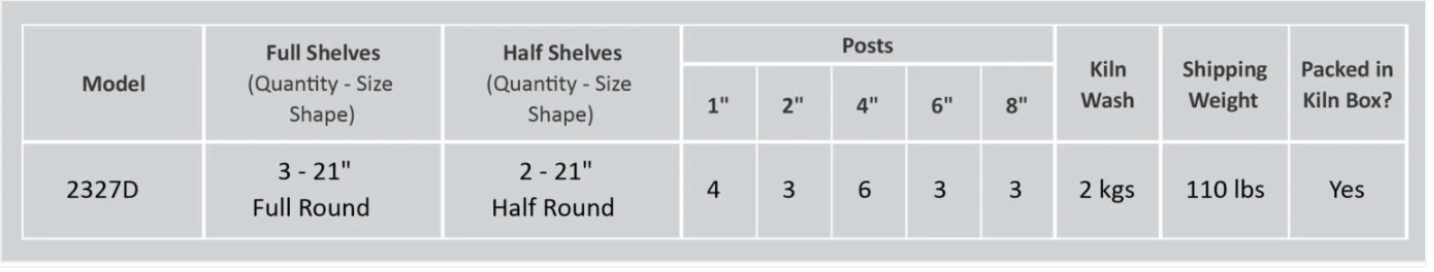 Cone Art 2327D Furniture Kit