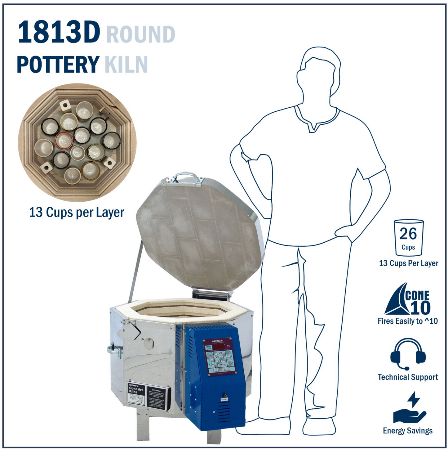 1813D Round Pottery Kiln with technical specifications and features on a white background