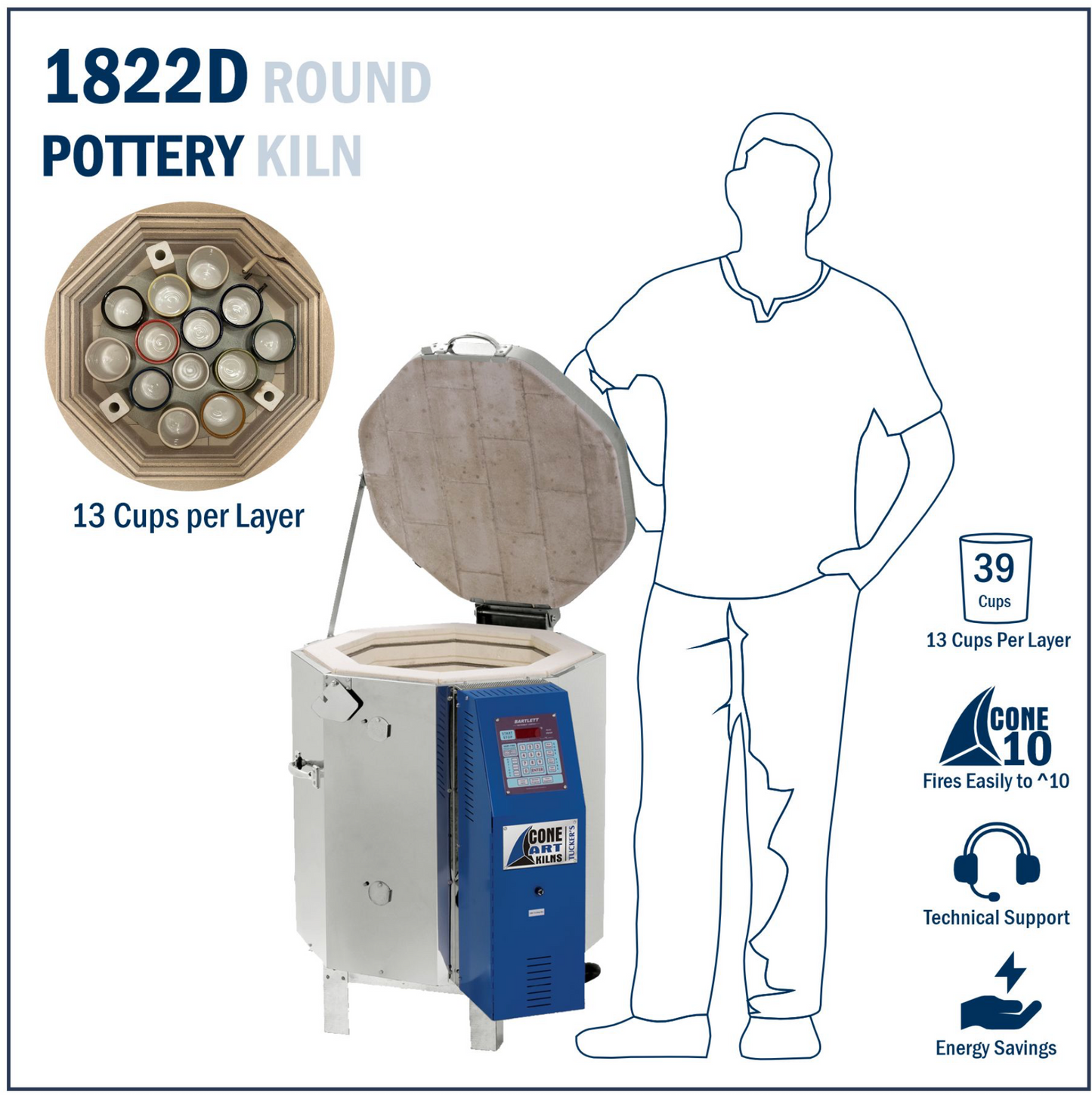 1822D Round Pottery Kiln with technical specifications and features on a white background