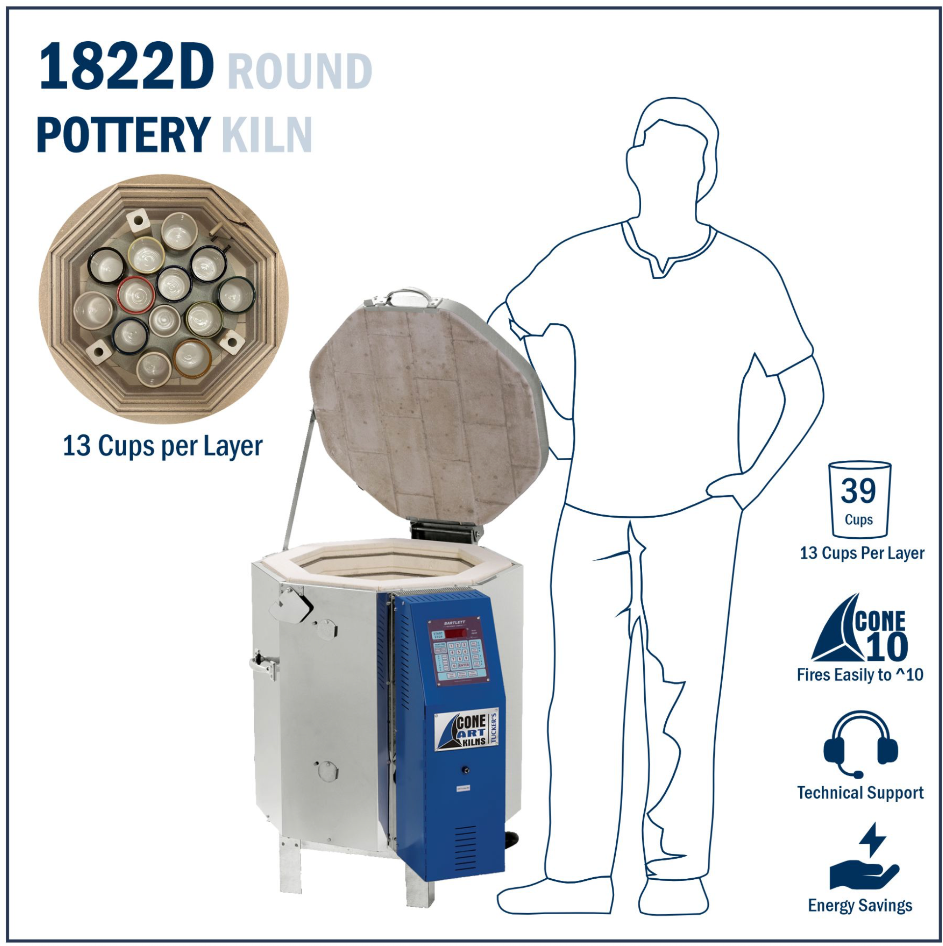 1822D Round Pottery Kiln with technical specifications and features on a white background