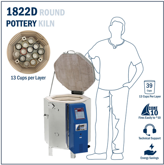 1822D Round Pottery Kiln with technical specifications and features on a white background