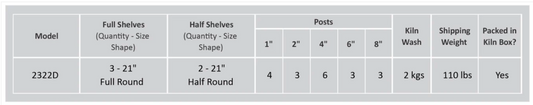 Cone Art 2322D Furniture Kit