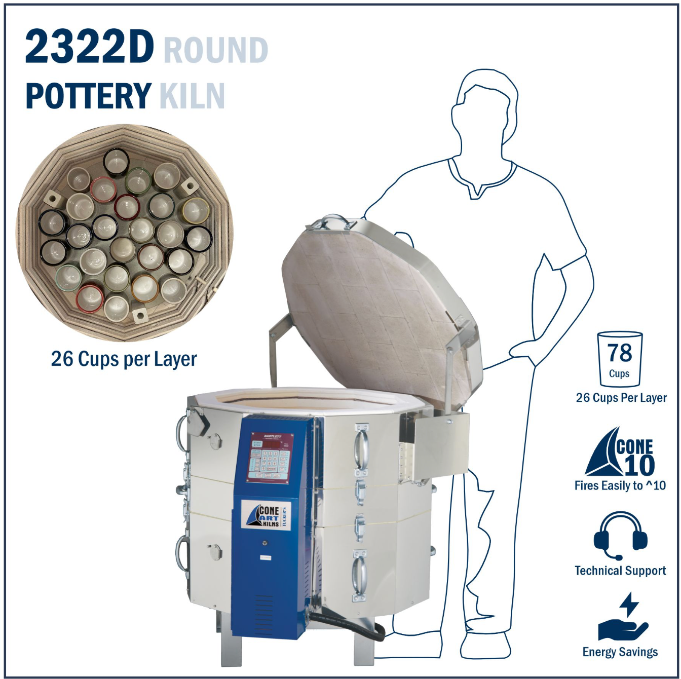 2322D Round Pottery Kiln with technical specifications and features about kiln size. 