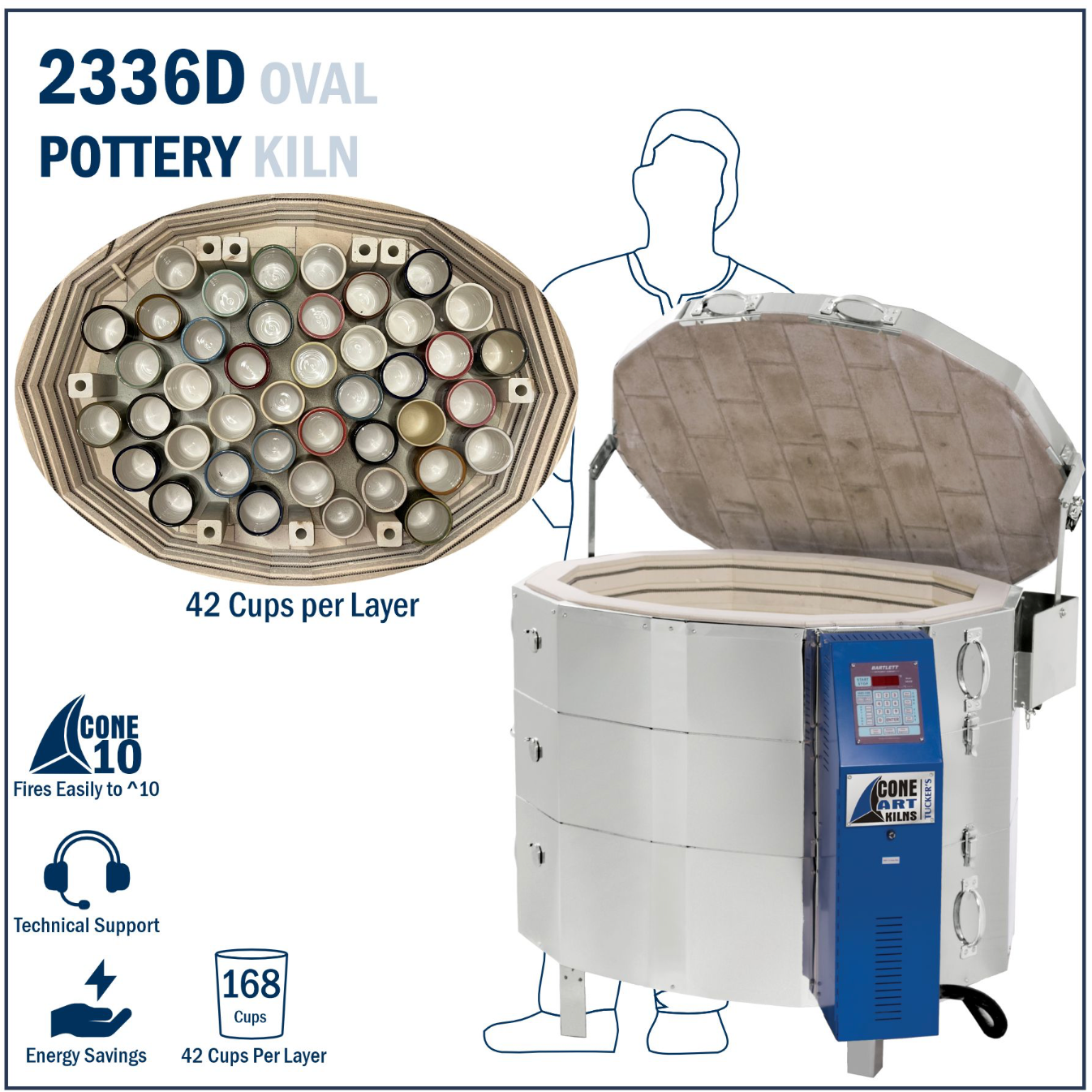 Oval pottery kiln with product details on kiln size.