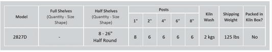 Cone Art 2827D Furniture Kit