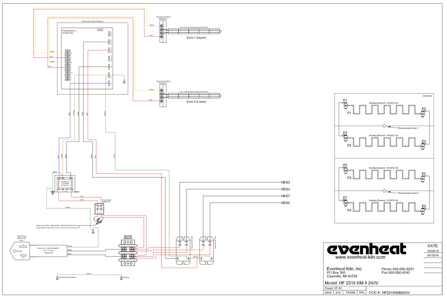 Evenheat HF 2318 Elements - Full Set