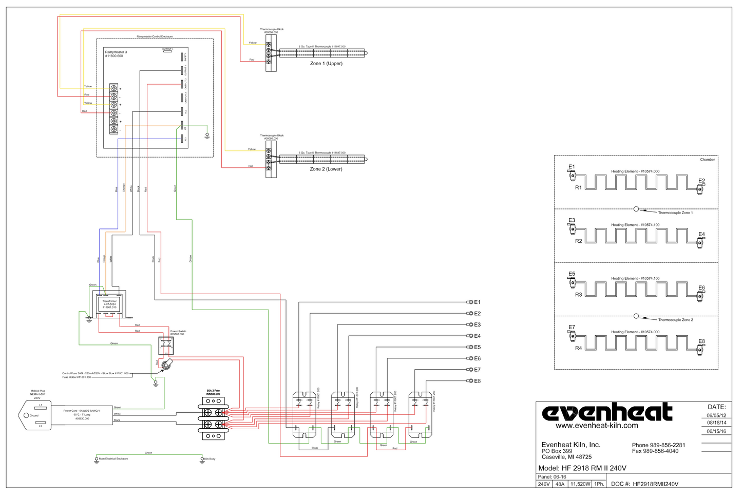 Evenheat HF 2918 Elements - Full Set