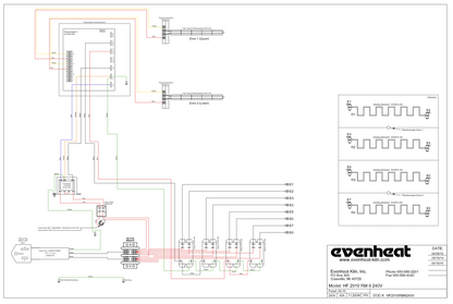 Evenheat HF 2918 Elements - Full Set
