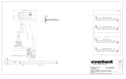 Evenheat RM2 1413 Elements - Full Set