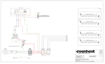 Evenheat RM2 1822 Elements - Full Set