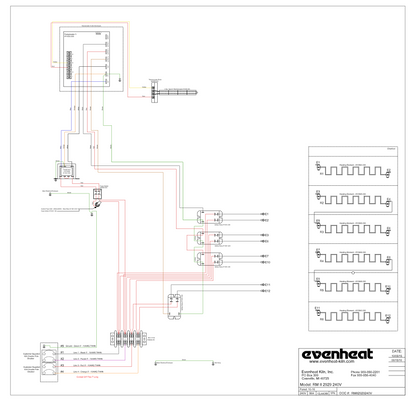 Evenheat RM2 2929 Elements - Full Set