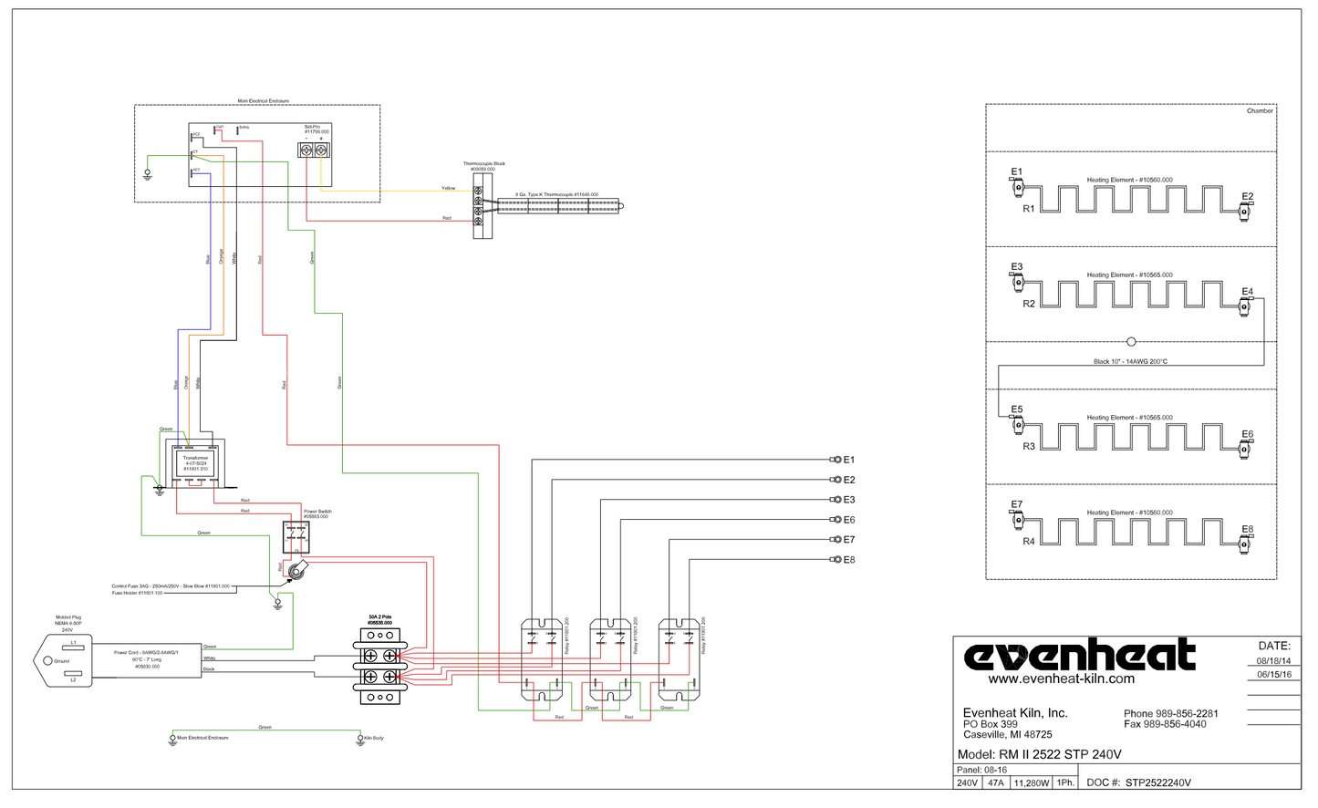 Evenheat RM2 2522 Oval Elements - Full Set