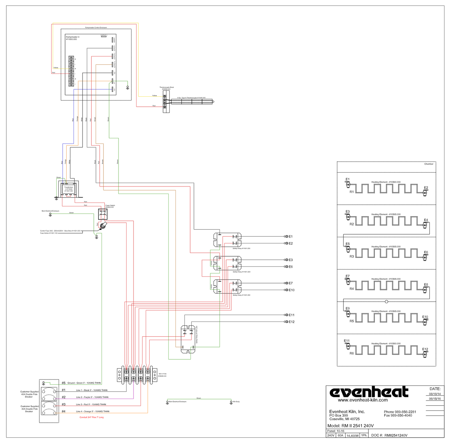 Evenheat RM2 2541 Oval Elements - Full Set