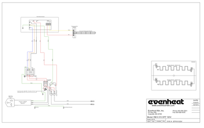Evenheat RM2 810 Elements - Full Set