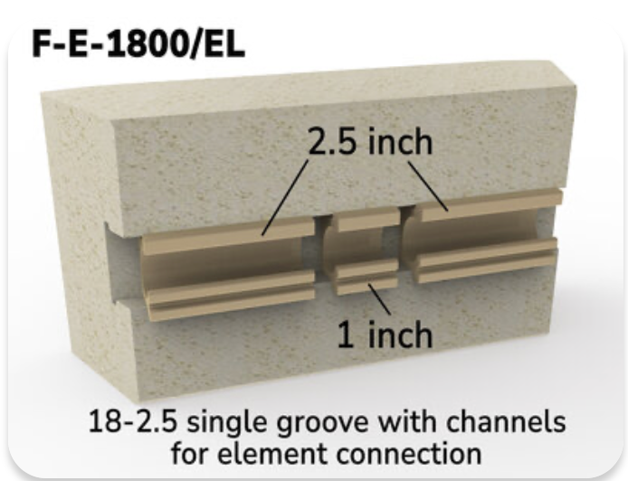 This brick is used where the element enters and exits the kiln. This brick is for Easy-Fire e18S, e18T, Jupiter J18, J18X, JD18, and JD18X, and Liberty-Belle LB18 Kilns. 2-1/2" Brick with Element Channels for the side where the elements connect. Unit includes one 2-1/2" Brick with a full line of Element Channels (Two 2-1/2" Holders and One 1" holder) 