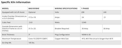 Olympic Kilns Medallion Series (MAS) are designed to save money with a green control box! All models are designed for high-fire Cone 10 and have 3" brick for energy consummation and efficiency.