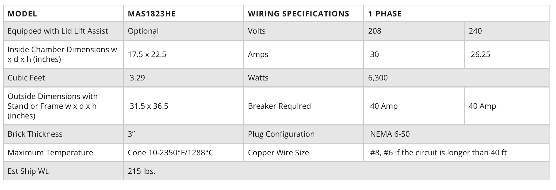 Olympic Kilns Medallion Series (MAS) are designed to save money with a green control box! All models are designed for high-fire Cone 10 and have 3" brick for energy consummation and efficiency.