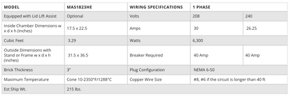 Olympic Kilns Medallion Series (MAS) are designed to save money with a green control box! All models are designed for high-fire Cone 10 and have 3" brick for energy consummation and efficiency.