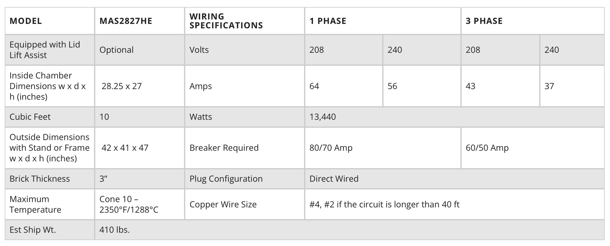 Olympic Kilns Medallion Series (MAS) are designed to save money with a green control box! All models are designed for high-fire Cone 10 and have 3" brick for energy consummation and efficiency.
