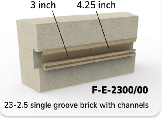 L&L 10 Sided Single Groove Side Brick - 2.5"