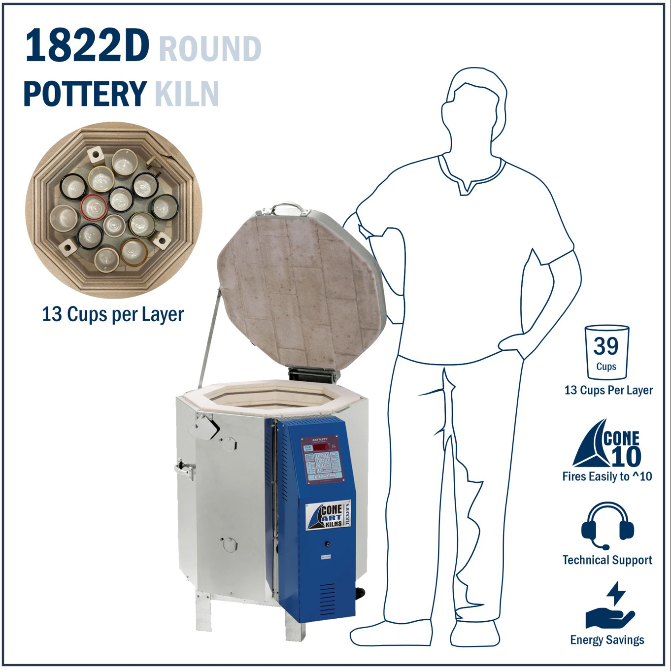 Cone Art 1822D Round Kiln