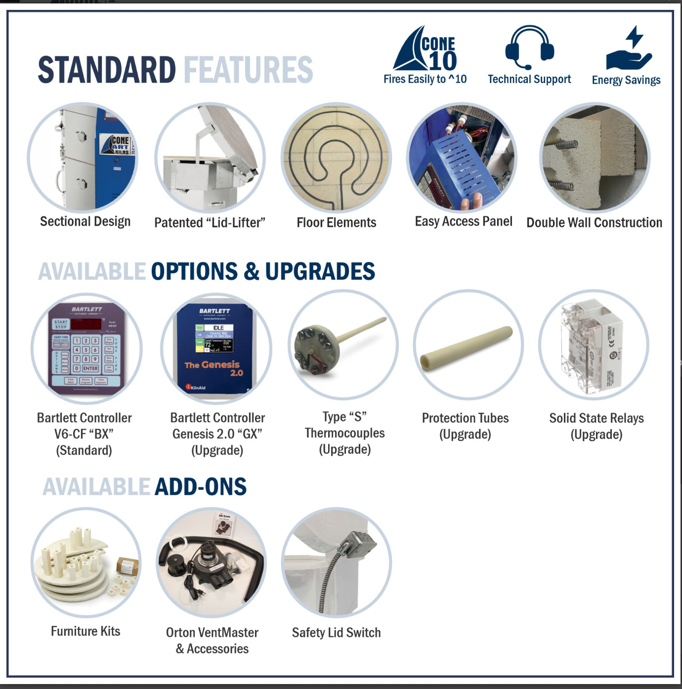 Cone Art 2318D Round Kiln