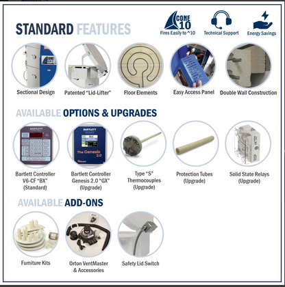 Cone Art 2318D Round Kiln