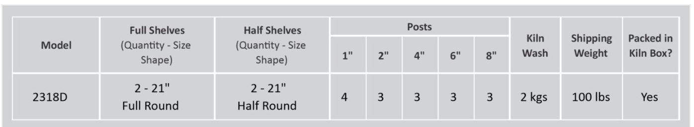 Cone Art 2318D Round Kiln