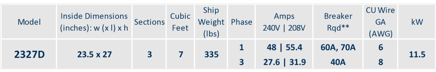 Cone Art 2327D Round Kiln