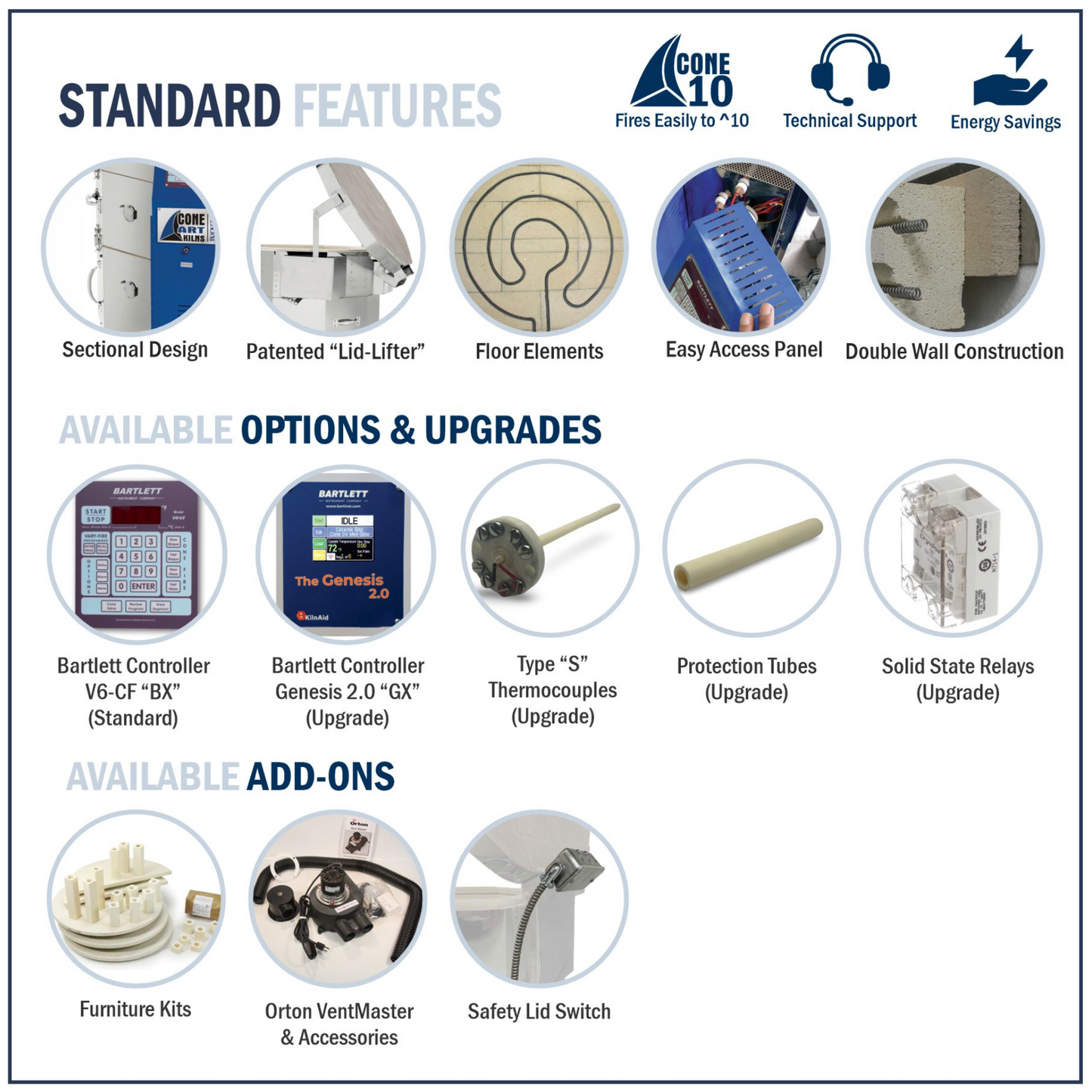 Cone Art 2818D Round Kiln