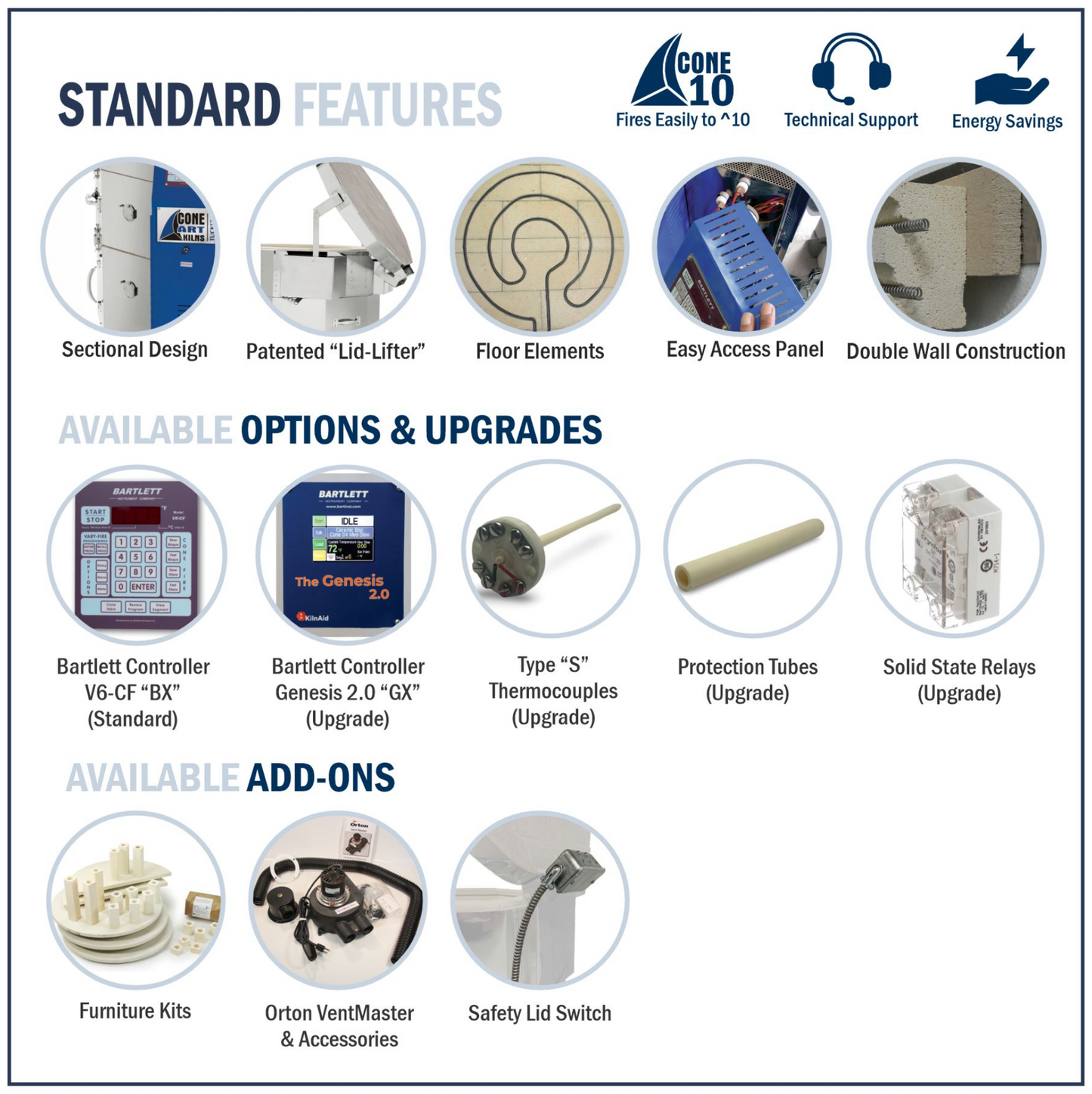 Cone Art 2822D Round Kiln