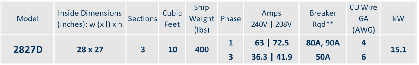 Cone Art 2827D Round Kiln