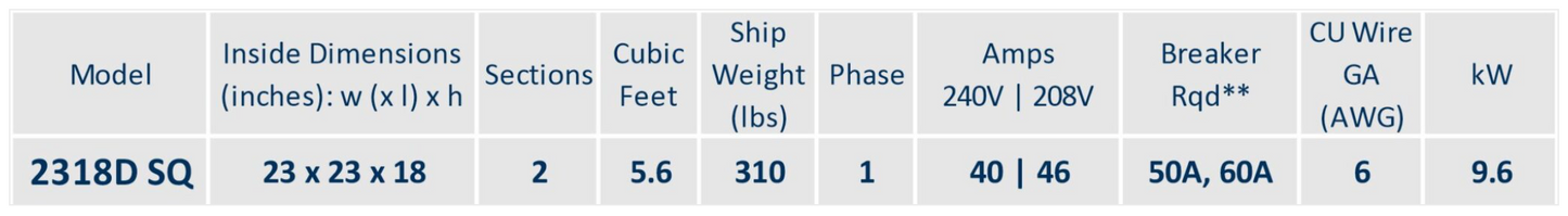 Cone Art 2318D SQ Square Kiln