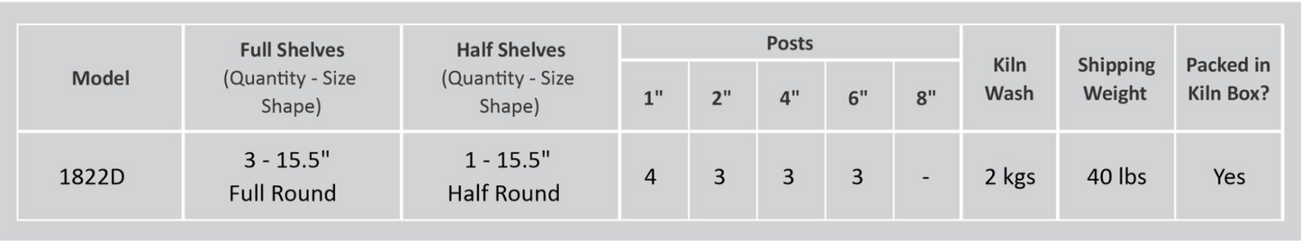 Cone Art 1822D Round Kiln