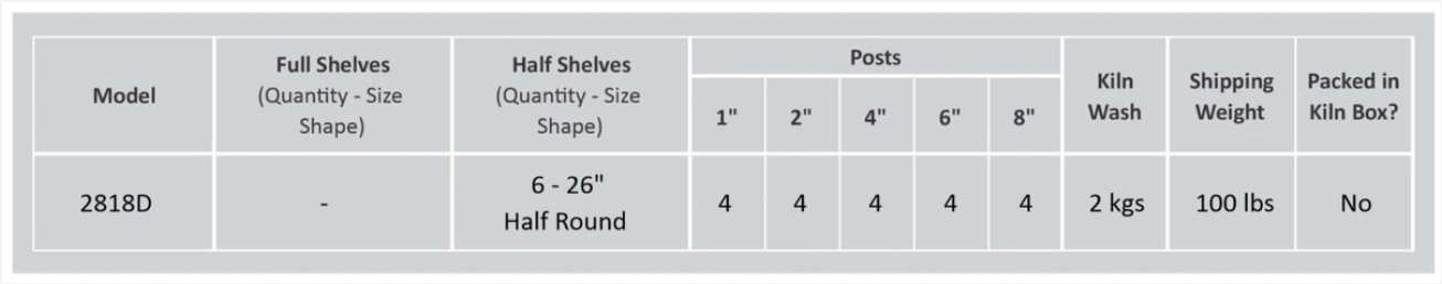 Cone Art 2818D Furniture Kit